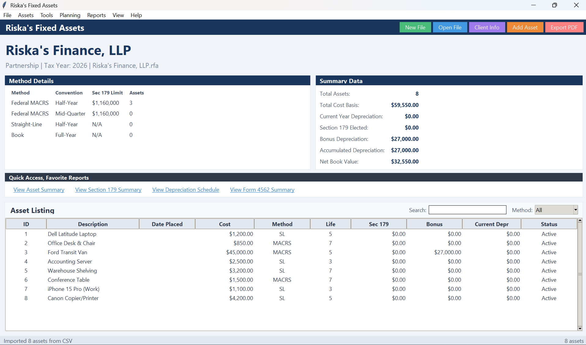 Riska's Fixed Assets Dashboard
